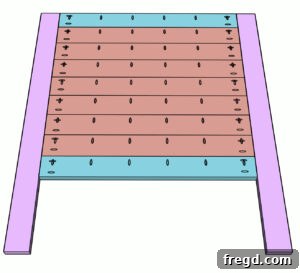 Attaching Planks to Frame Step