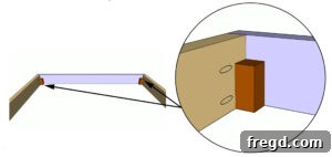 Corner Blocks Step