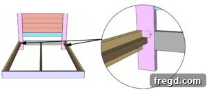 Attaching Cleats Step