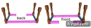 Connecting aprons to legs