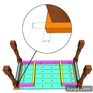 Attaching desk top to base