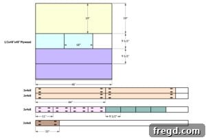 Detailed cut list diagram for the DIY cowhide bench showing precise lumber measurements.