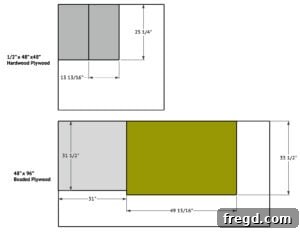 Cut List 3 diagram for face frame and door components.