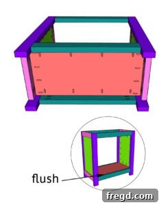 Summary image for installing cabinet bottom panel.
