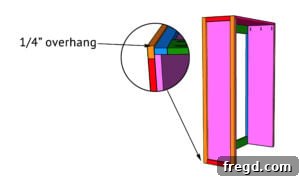 Summary image for attaching hutch side trim.
