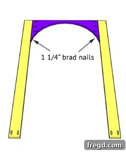 Summary image for assembling hutch face frame.